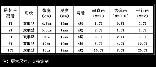 白色扁平吊帶規格型號表.jpg